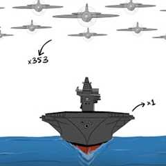 What if Modern US Navy Fought at Pearl Harbor?